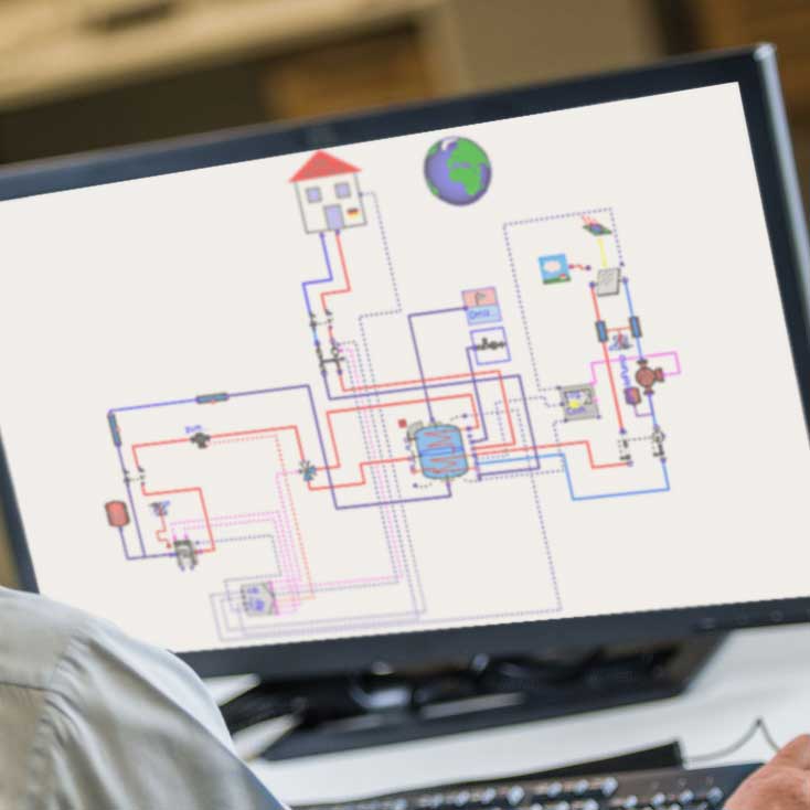 Metodo Hardware-in-the-Loop (HiL)