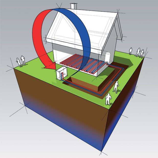 Pompe di calore aria-acqua