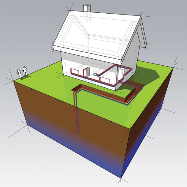 Pompe di calore acqua-acqua