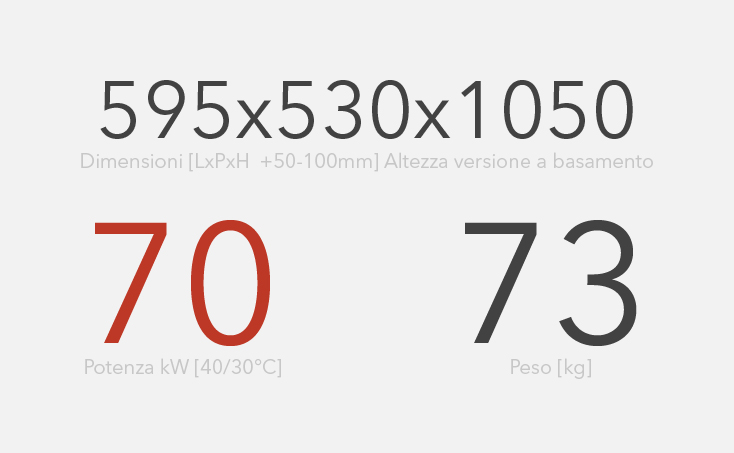 Scambiatore di calore singolo compatto