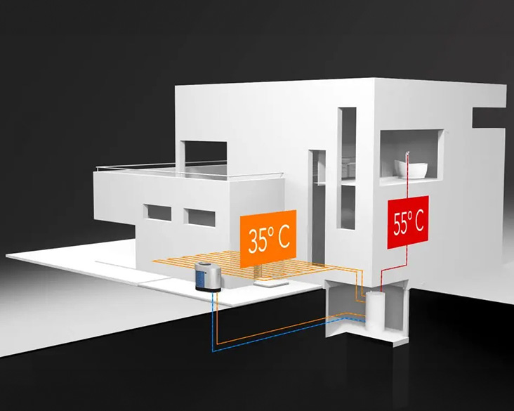 Modello 3D di un nuovo edificio unifamiliare con rappresentazione del ciclo termico in relazione all'AEROTOP SG