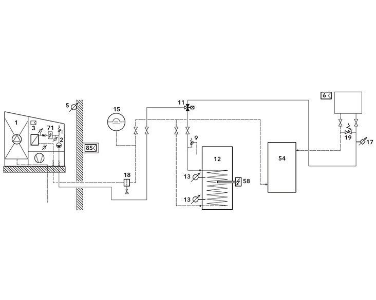 Schema tecnico impianto con un buffer