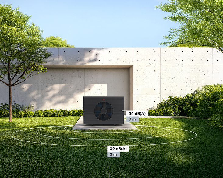 Pompa di calore AEROTOP SPK 16/20 su una base di cemento installata in un ampio giardino, con indicatori di livello sonoro di 56 dB(A) a 0 metri e 39 dB(A) a 3 metri.