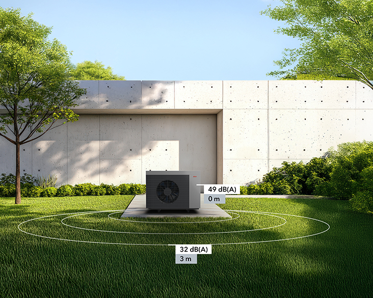 Pompa di calore AEROTOP SPK 7/10 su una base di cemento installata in un ampio giardino, con indicatori di livello sonoro di 49 dB(A) a 0 metri e 32 dB(A) a 3 metri.