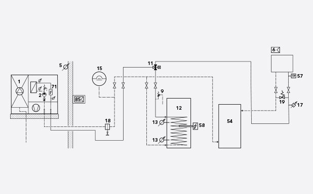 Schema tecnico impianto con un buffer