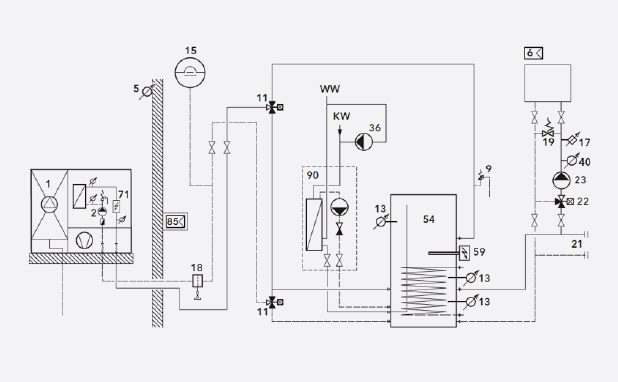 Schema tecnico impianto con un serbatoio di accumulo combinato